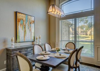 How To Choose The Right Piece of Art For Your Home