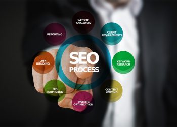 SEO for Beginners: 6 Things You Need to Know