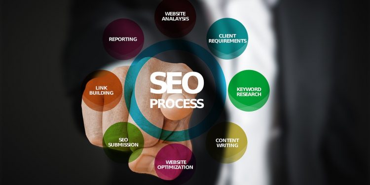 SEO for Beginners: 6 Things You Need to Know