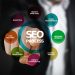 SEO for Beginners: 6 Things You Need to Know