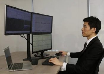 Why do they call the William percent range the ultimate oscillator?