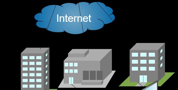 Banking Cloud – How Public Cloud Software Can Benefit the Financial Sector