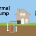 How Geothermal Heat Pumps Can Help You Conserve Energy