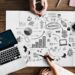 How to Create a Digital Marketing Plan that Works for You