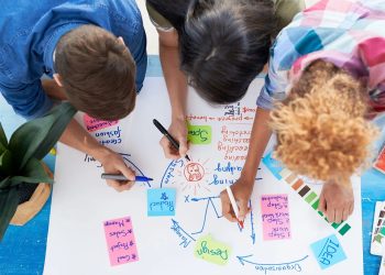 The Benefits of Project Based Learning in Education